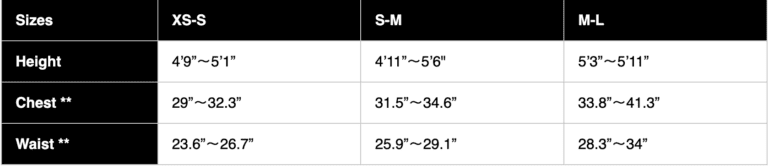 SV3 Size Guide
